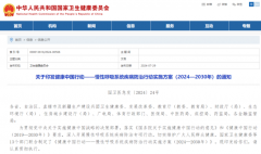 落实健康中国战略：吸氢机的发展路径与价值探索