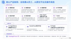 迈富时智能体矩阵:数据隐私与安全治理的合规实践